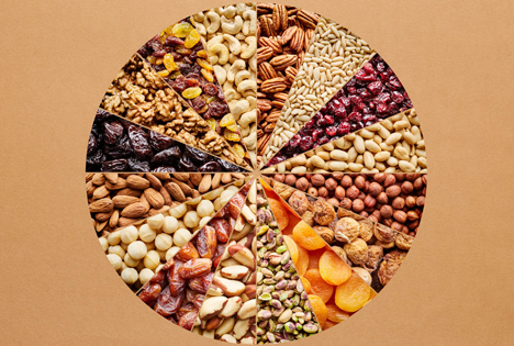 © 2022 International Nut & Dried Fruit Council