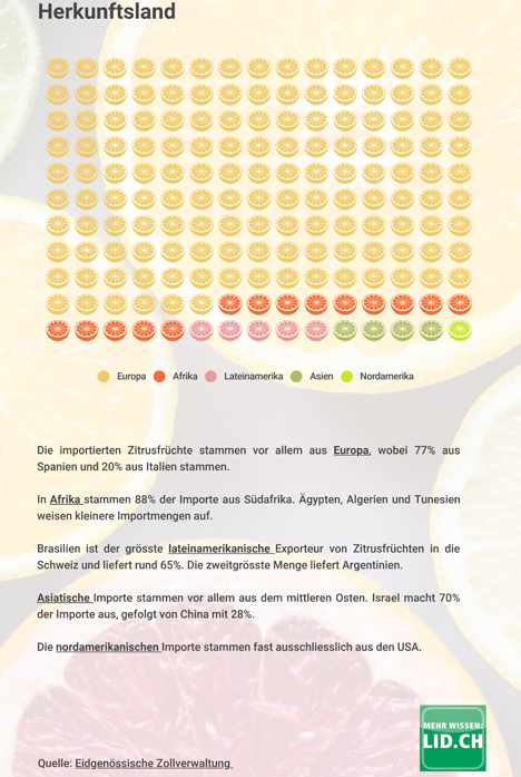 Infografik: Lid.ch / Quelle: Eidgenössische Zollverwaltung