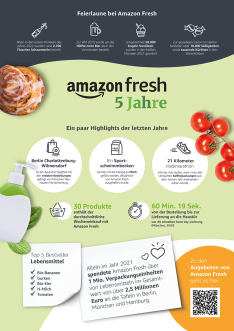 Amazon Fresh Anniversary Infografik. Foto © Amazon.de