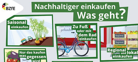 Infografik. Bildquelle: BLE