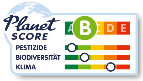 Siegel Planet-Score Quelle: ITAB