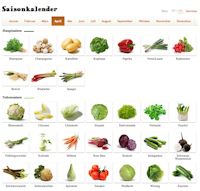 Nachrichten Aus Dem Fruchthandel Fruchtportal