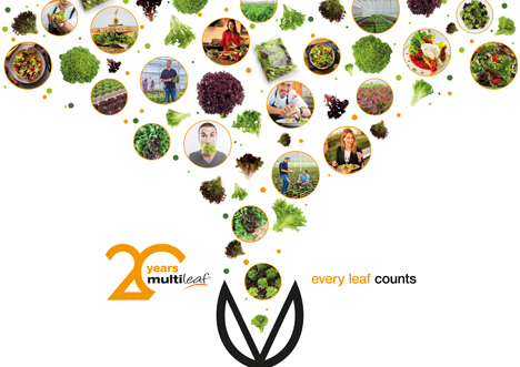 BASF feiert 20 Jahre Multileaf® Foto © BASF