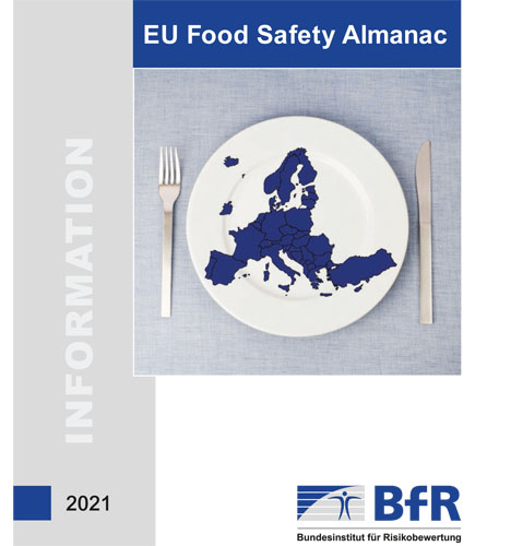 Quelle: Cover 5. Auflage BfR „EU Food Safety Almanac“