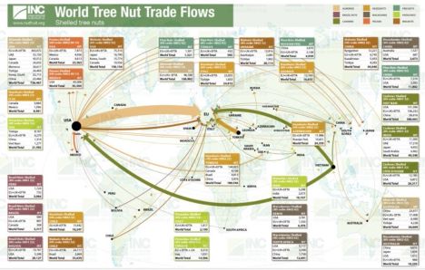 Nut and Dried Fruit Trade Map. Foto © INC