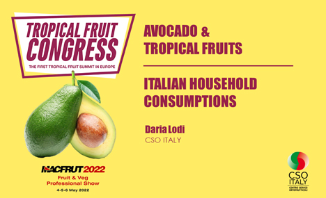 CSO Italy Tropenfrucht-Kongress Analyse Foto © CSO Italy 
