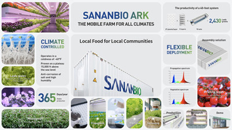 SANANBIO ARK, die mobile Farm für alle Klimazonen. Foto © PRNewswire